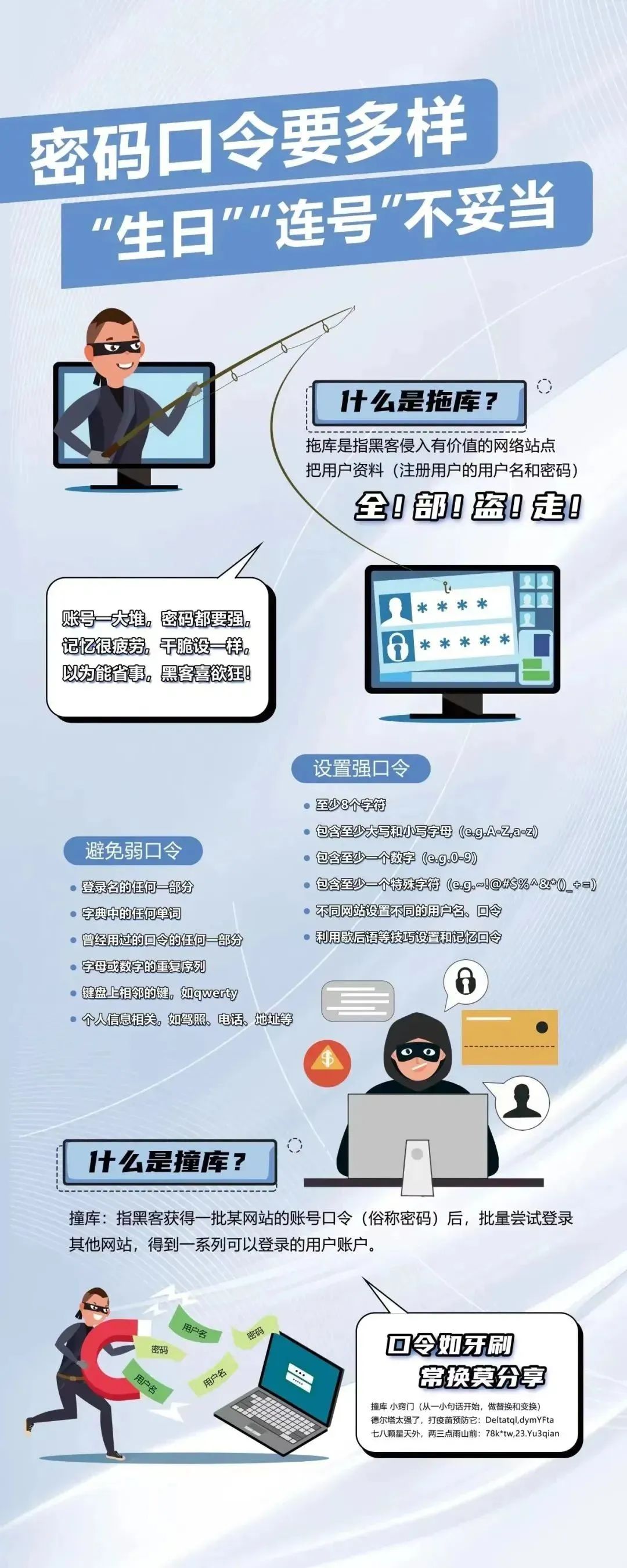 網(wǎng)絡(luò)安全宣傳 | 這些網(wǎng)絡(luò)安全知識，請務(wù)必牢記！網(wǎng)絡(luò)與信息安全軟件開發(fā)